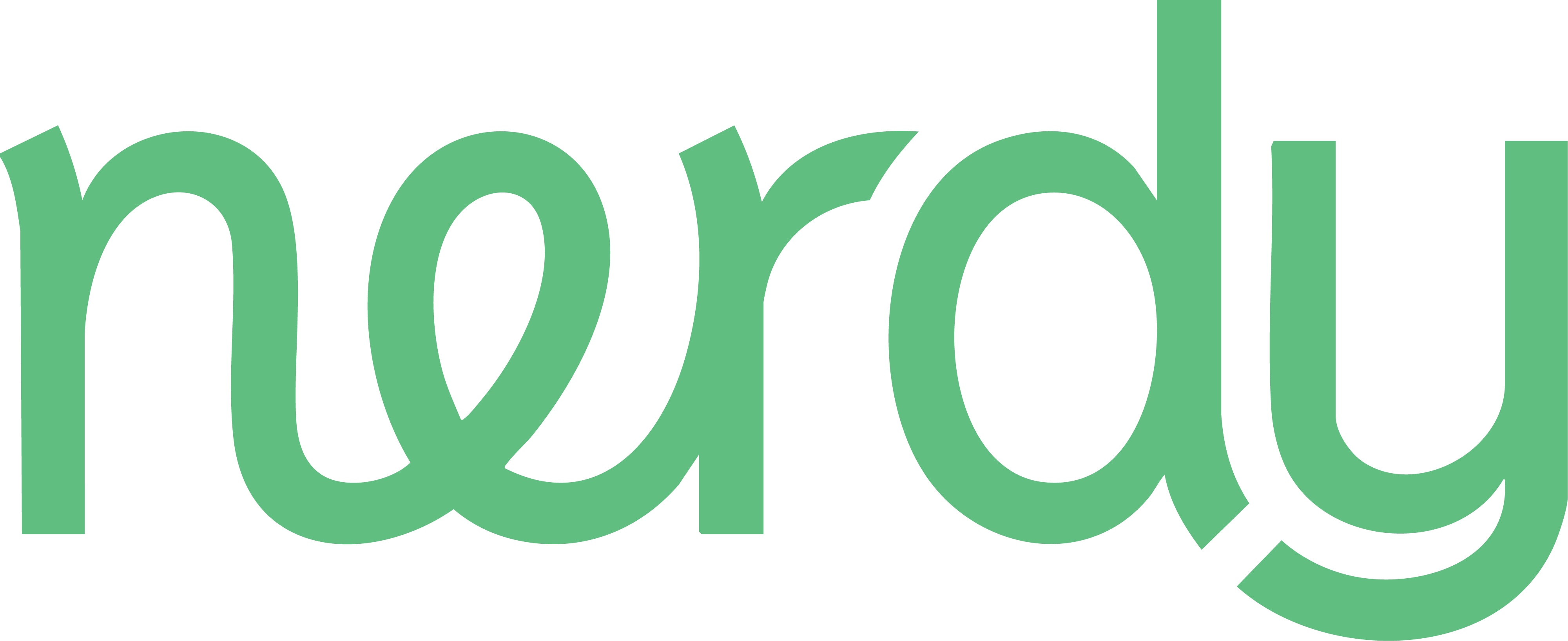 Nerdy Logo